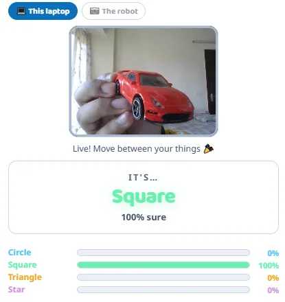 Maker's Picture Brain, trained only on four shapes, shown a red toy car: it says Square, 100 percent sure, with every other shape at 0 percent.
