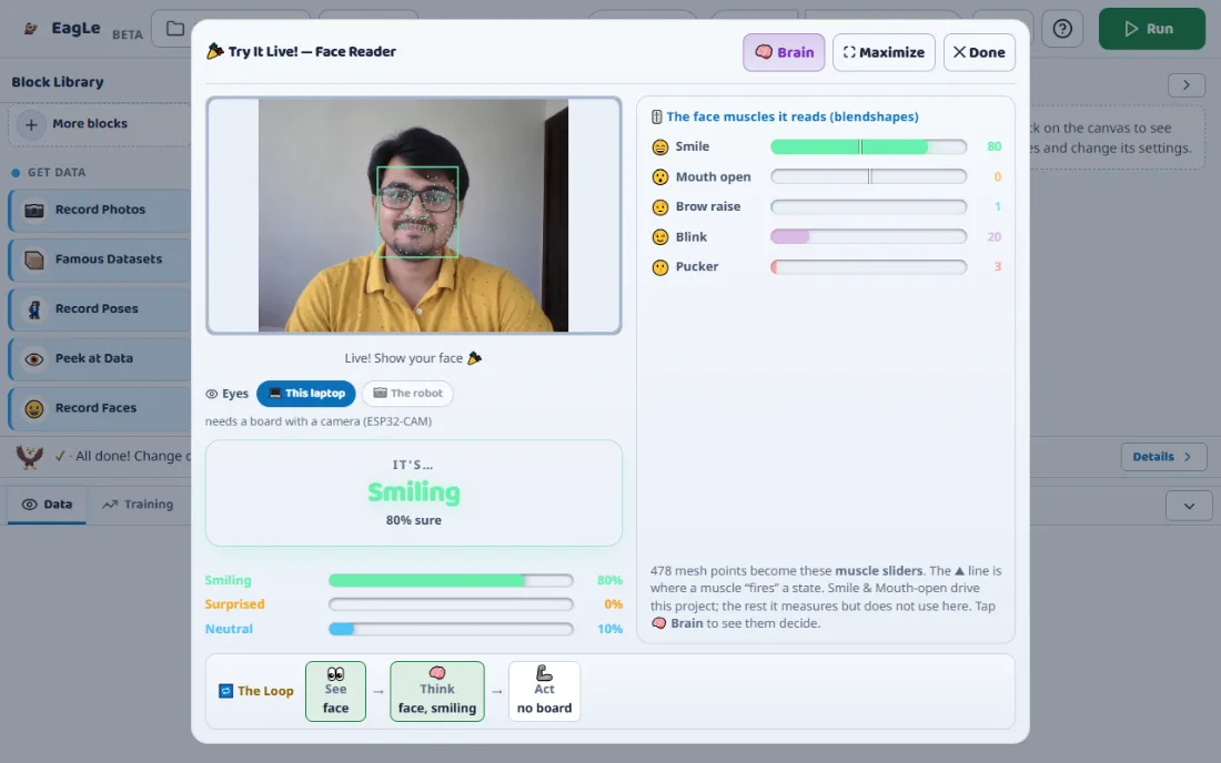 EagLearn Maker, Try It Live with the Face Reader: the camera shows a face, the face movements it reads are listed as bars, and the answer says Smiling, 80 percent sure. The loop at the bottom reads See, Think, Act.